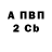 А ПВП мука Christine Sciau